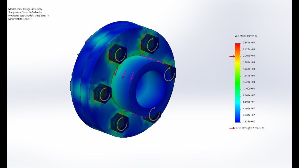 SImulated flanged bolt system.